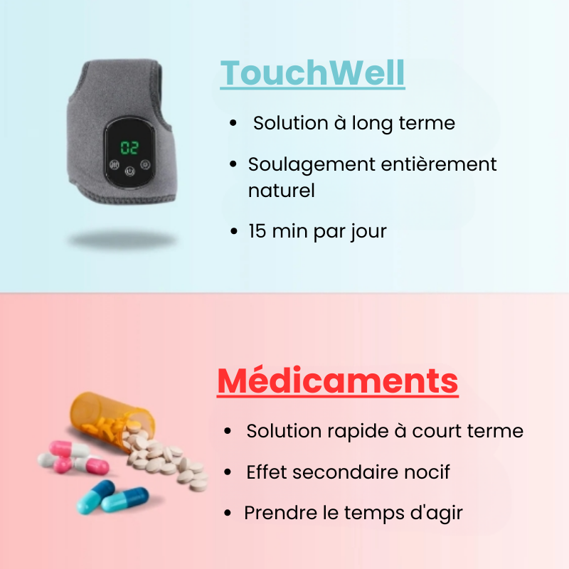 Masseur 3-en-1 TWell pour pieds